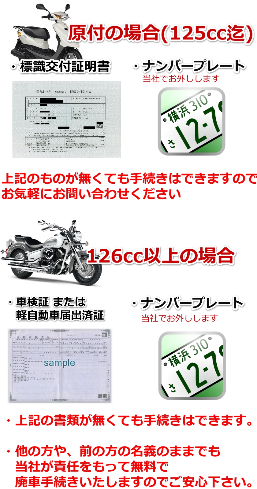 CRF250買取ダイヤル